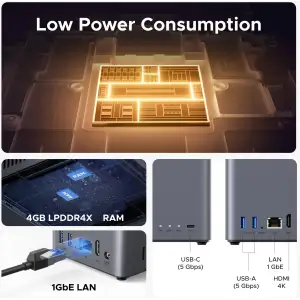 Система зберігання даних UGREEN Networrk Attached Storage DH2300 (95480)