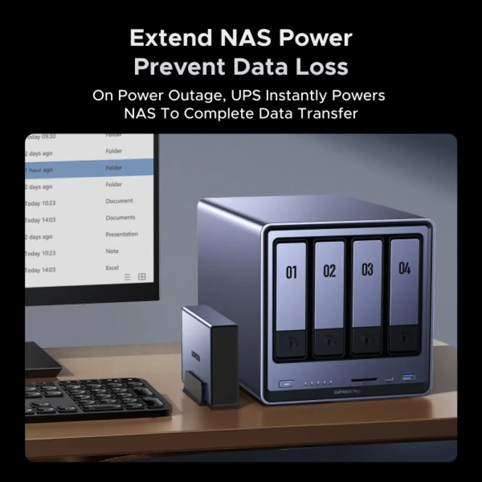 ДБЖ UGREEN NAS UPS US3000 (120W, 12000mAh)