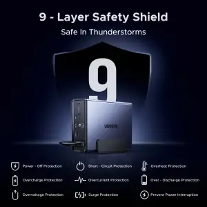 ДБЖ UGREEN NAS UPS US3000 (120W, 12000mAh)