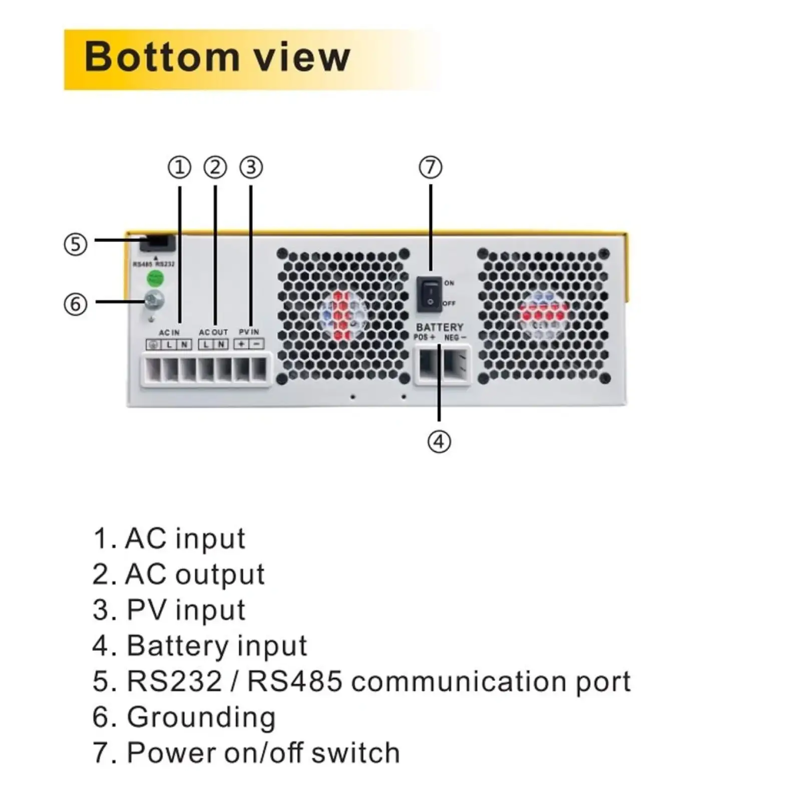 Автономний сонячний інвертор VEVOR EM6200-48L 6kW 48V MPPT 120A