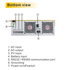 Автономний сонячний інвертор VEVOR EM6200-48L 6kW 48V MPPT 120A